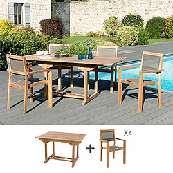 Ensemble table & chaises Mes