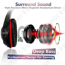 Tech Discount TD® Casque Gaming PS4 Xbox one Casque Gamer avec Micro Anti Bruit LED Lampe Stéréo Basse Contrôle Volume Microphone Haute Qualité