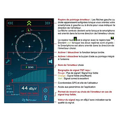 Acheter Antenne TV TNT extérieure blanc UHF Elap Patch 50 HD Connect 4G 5G LTE 700 3 sorties, alimentation amplificateur intégré gain 50 dB