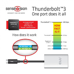 Acheter Club 3D CLUB3D Thunderbolt 3 to Dual HDMI 2.0 Adapter