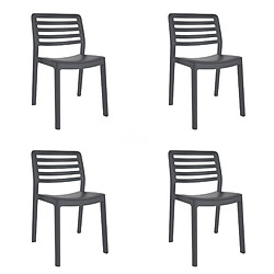 Set 4 Chaise Wind - RESOL