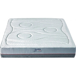 Avis Bultex Matelas 140 x 190 Reset Strong 140x190cm