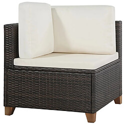 Avis Maison Chic Salon de jardin 4 pcs + coussins - Mobilier/Meubles de jardin - Table et chaises d'extérieur Résine tressée Marron -MN50657