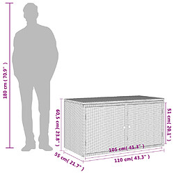 vidaXL Armoire de rangement jardin gris 110x55x60,5 cm résine tressée pas cher