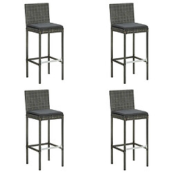 Avis Maison Chic Ensemble de bar de jardin 5 pcs et coussins,Table + chaises + coussins de jardin Résine tressée Gris -GKD257664