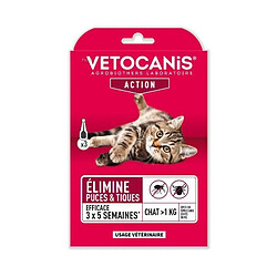 VETOCANIS Pipettes Spot on, Anti-puces et Anti-tiques - Pour chat