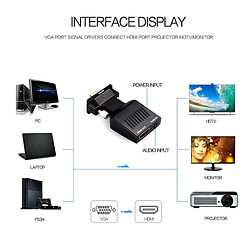 Avis Universal VGA à, adaptateur HDMI, 1080p avec câble audio, convertisseur de câble d'alimentation USB