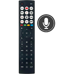 SANAG Remplacement De La Telecommande Convient Pour Hisense Qled Tv 75E7Kq Pro 65E7Kq Pro 55E7Kq Pro 75E7Kq Pro; 75E77Kq Pro; 75E78Kq Pro; 75E79Kq Pro; 75E7Kqtuk Pro; 75E77Kqtuk Pro