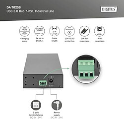 Avis DIGITUS hub USB Industriel 7 Ports - 7X USB-A - USB 3.0-5 Gbps - USB SuperSpeed - Protection ESD 15 KV - Montage sur Rail DIN - Noir