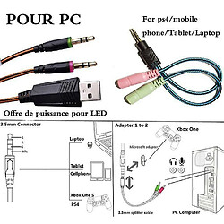 Avis Chrono Casque Gaming, Professional PC stéréo casque de gaming Casque rétractable USB, LED Over Ear Casque pour PS4, PC, Xbox One, ordinateur portable