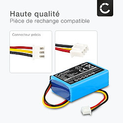 Batterie pour Hobot 268, 188, 288, 198, 168, (Hobot HB16815) 800mAh de CELLONIC pas cher