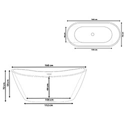 Avis Beliani Baignoire îlot blanche 160 x 76 cm ANTIGUA