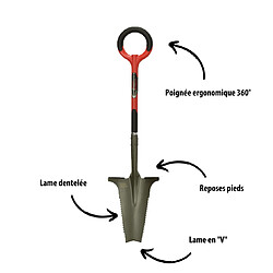 Avis Venteo - Pack RootSlayer™ - Rootslayer/couteau de sol à main - Outils complémentaires - Multifonctions/léger/facile d'utilisation - Idéal pour bêcher/creuser/ transplanter/couper les bordures/ planter