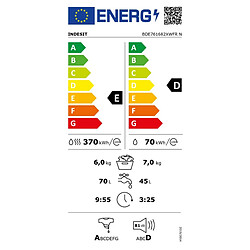 Lave-linge séchant 7/6kg 1600 tours/min blanc - BDE761682XWFRN - INDESIT