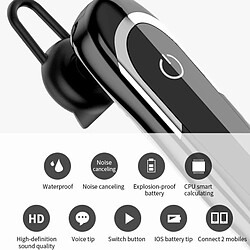 Avis Yonis Ecouteurs Bluetooth Antibruit Étanches HiFi