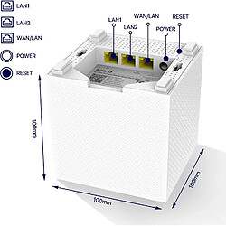 Tenda Nova Tri-bande (2,4 GHz / 5 GHz / 5 GHz) Wi-Fi 5 (802.11ac) Blanc 3 pas cher