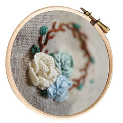 Avis Kit de Broderie Kit de Point de Croix Tissu