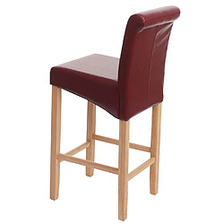 Avis Mendler Tabouret de bar HWC-C33, chaise de bar tabouret de comptoir, bois ~ rouge-brun, pieds clairs, similicuir