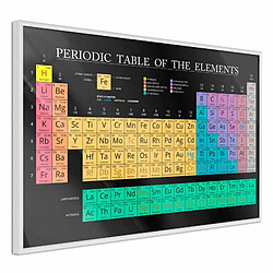 Paris Prix Affiche Murale Encadrée Periodic Table of the Elements 60 x 40 cm Blanc