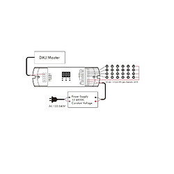 Ledkia Variateur DALI 4 canaux Courant Continu 3-45V DC Blanc pas cher