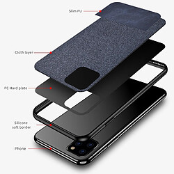 Avis Wewoo Coque Rigide Étui de protection antichoc épissage PU + tissu pour iPhone 11 Pro Max Gris