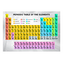 Artgeist Papier peint - Periodic Table of the Elements [147x105]