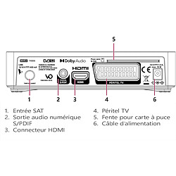 Avis Récepteur Décodeur TV Satellite S.C Full HD - THOMSON THS806 - Enregistreur vidéo, Astra 19.2E Noir