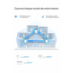 TP-Link WiFi 6E Mesh AXE5400Mbps Deco XE75 Pro(2-Pack), Couverture WiFi de 500?, Tri-Bande, WPA3, idéal pour Les Grandes Maisons, Compatible avec Alexa, 1× 2.5G Port and 2× Gigabit Ports pas cher