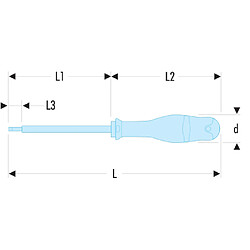 Avis Tournevis Protwist Facom isolés 1000 Volts pour vis à fente ATVE