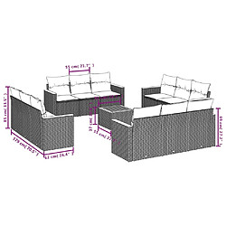 Avis Maison Chic Salon de jardin avec coussins 13 pcs | Ensemble de Table et chaises | Mobilier d'Extérieur noir résine tressée -GKD97667