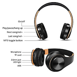 Avis Yonis Casque Audio Bluetooth Sans Fil Sport HIFI