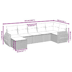 Avis Maison Chic Ensemble Tables et chaises d'extérieur 7pcs avec coussins,Salon de jardin noir résine tressée -GKD123616