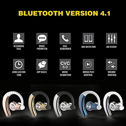 Yonis Ecouteurs Bluetooth Sport Sans Fil Bleu pas cher