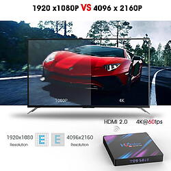 Box Android TV 4K Ultra HD Android 10.0 Quad-Core 2GB 16GB Dual WiFi YONIS