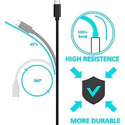 Avis Cable Datos Ewent EC1036 USB-C para USB-C 1.8m Negro