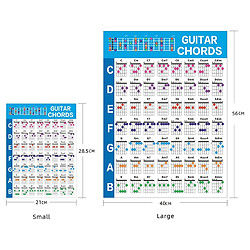 Diagramme accords guitare - Papier couché