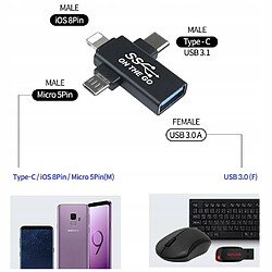 Avis GUPBOO Adaptateur 3 en 1 OTG USB 3.0,JL2692