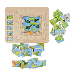 Avis Grenouille en bois bloc animaux Puzzle Conseil Montessori jouet assorti