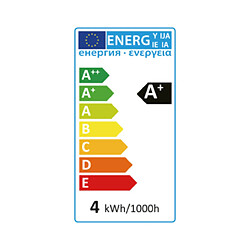 Ampoule LED