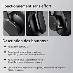 Acheter SUGIFT Casque Bluetooth sans Fil, casque stéréo circum-aural avec microphone intégré, réduction de bruit active (ANC) - Noir