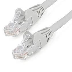 Avis Startech 50CM LSZH CAT6 ETHERNET CABLE -