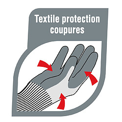 Avis Mapa Gants Protection Coupures - T9- 586439