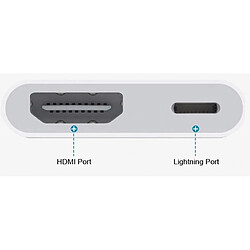 Avis GUPBOO Adaptateur Lightning Adaptateur HDMI iPhone iPod,JL1948