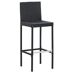 Avis Maison Chic Ensemble de bar 5 pcs,Mobilier d'extérieur,table de bar et chaises Résine tressée et bois d'acacia Noir -GKD477403