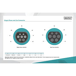 Digitus EV Charging Cable - Type 2 to Type 2 - 7.5 m pas cher