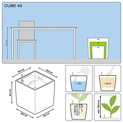 Cube Premium 40 - kit complet, rouge scarlet brillant 40 cm