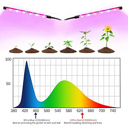 Avis Tradex DE CULTURE FLEXIBLE A LED POUR PLANTES HYDROPONIQUES SERRE 3 TIGES