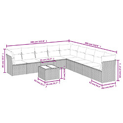 Avis Maison Chic Salon de jardin 10 pcs avec coussins | Ensemble de Table et chaises | Mobilier d'Extérieur noir résine tressée -GKD26654