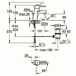 Grohe Mitigeur de lavabo Concetto 32696001