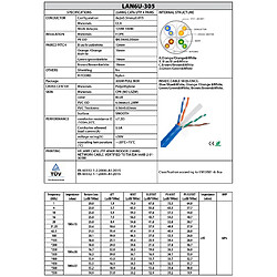 VELAMP Câble réseau CAT6 UTP 305mt en Pull box. Certifié CPR